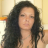 milenagorcheva86